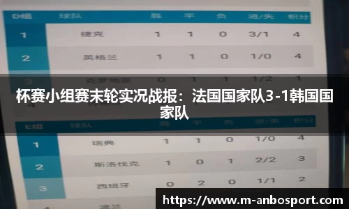 杯赛小组赛末轮实况战报:法国国家队3-1韩国国家队